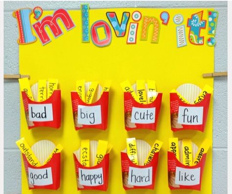 Interactive Word Wall, Classroom Word Wall, Descriptive Words, Teaching Language Arts, Teaching Literacy, Creative Classroom, Classroom Fun, Word Study, Classroom Displays