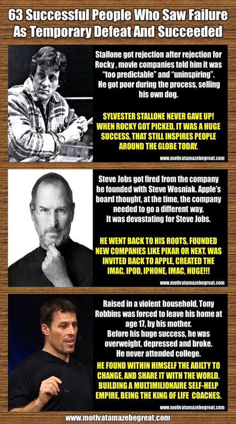 63 Successful People Who Saw Failure As Temporary Defeat And Succeeded http://www.motivateamazebegreat.com/2016/03/63-successful-people-who-saw-failure-as-temporary-defeat-succeeded.html To motivate you to succeed when the thought of failure strikes you, we've selected 63 Successful People Success Stories that, at least one time in their lives, met failure but saw it as temporary defeat, didn't stopped, and went on to succeed: Biography Of Successful People, Inspiring Success Quotes, Success Stories Inspiration, Famous Failures Successful People, Failure Is Part Of Success, Failure Stories, Motivational Stories Inspirational, Inspirational Stories Motivation, Motivation Stories