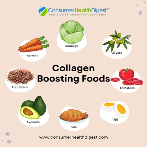 Collagen Boosting Foods, Collagen Rich Foods, Health Benefits Of Collagen, Acne Tips, Increase Testosterone Levels, Skin Supplements, Skin Renewal, Collagen Benefits, Collagen Booster