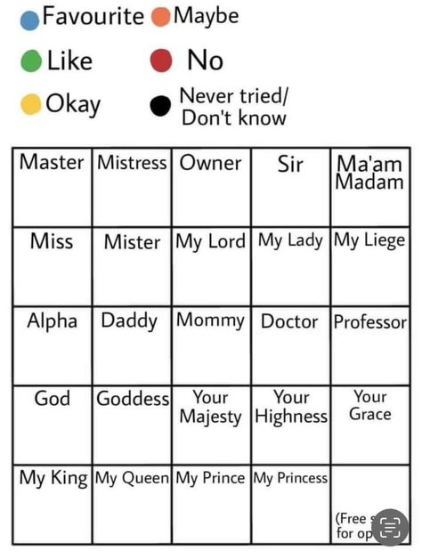 Bottom Bingo, Submissions Rules, Character Sheet Writing, Bingo Funny, About Me Template, Character Sheet Template, Bingo Template, Funny Mind Tricks, Character Template