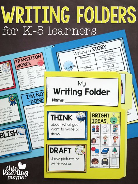 Kindergarten Writing Folder Resources, 2nd Grade Writing Curriculum, Writing Folders Second Grade, Writing Office Grade 2, Writing Station 2nd Grade, Grade 2 Writing Projects, 2nd Grade Freebies, Writing Folders Fourth, Elementary Writing Center