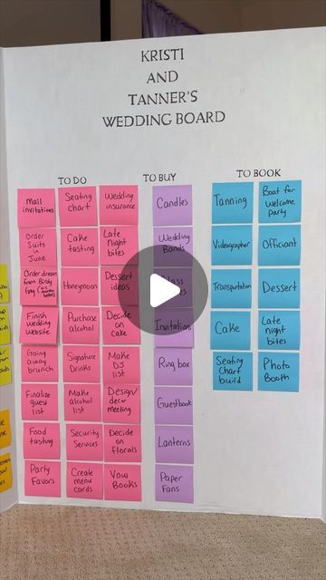 Kristi Tu on Instagram: "Here is a full breakdown of everything on the wedding board I made! I hope this helps future brides out there 🤍

Follow me to come along my wedding journey! It can be a lonely journey as a bride in the midst of planning, but I’m here for you ☺️

What stage in the planning process are you at? 

#weddingboard #weddingplanning #weddingplanner #weddinginspiration #weddinginspo #weddingideas #sandiegowedding #socalwedding #sandiegobride #bridetobe #2024bride #bridegoals #bridestory #weddingcontentcreator #weddingorganizer #weddingorganization" Wedding Plan Board, To Do Wedding Board, Wedding Planning Trifold Board, Wedding Board Planning, Wedding Vision Board Ideas Brides, Wedding Planning Board Diy Sticky Notes, Wedding To Do Board, Wedding Post It Board To Do List, Wedding Organization Board