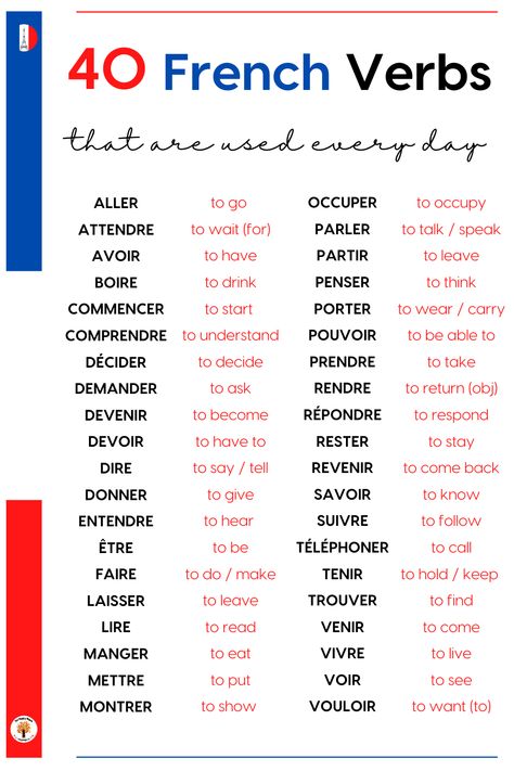 French Websites, French Notes, French Language Basics, Reading Exercises, Useful French Phrases, Learn French Beginner, French Basics, French Flashcards, French Course