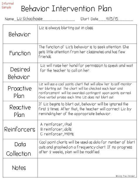 The Bender Bunch: Creating a Behavior Intervention Plan (BIP) Behavior Intervention Plan, Behavior Plan, Behavior Plans, Behaviour Strategies, Behavior Supports, Behavior Interventions, Applied Behavior Analysis, Classroom Behavior Management, Behaviour Management