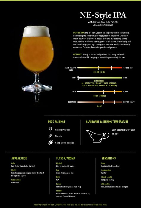 NE-style IPA created big news on April 1, 2017. See what it's all about. Beer Knowledge, Kegerator Diy, Beer Facts, Beer Types, Home Made Beer, Brewing Recipes, Beer 101, Home Brewery, Ipa Beer