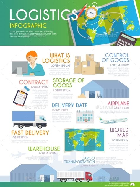 Logistics Infographic Vector EPS. Download here: https://graphicriver.net/item/logistics-infographic/14315592?ref=ksioks Logistics Infographic, Io Psychology, Supply Chain Infographic, Logistics Manager, Logistics Design, Warehouse Management System, Red Monkey, Supply Chain Logistics, Trucking Business