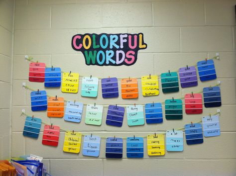 "Colorful Words" Synonym Word Wall Vocabulary Display Ideas Classroom, Word Wall Classroom, Teaching Synonyms, Colorful Words, Building Vocabulary, Family Artwork, Vocabulary Word Walls, Classroom Charts, Vocabulary Instruction