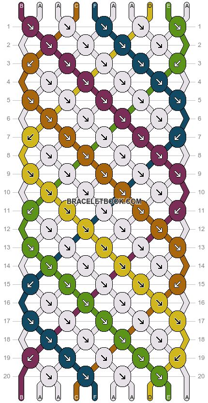 Neat Drawings, Diagonal Lines, Ombre Gradient, Friendship Bracelet Patterns, Bracelet Patterns, Friendship Bracelet, Friendship Bracelets, Twist, Stripes