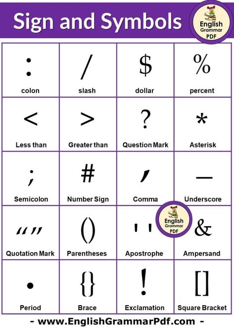 Gyaru Stickers, Sign And Symbols, English Grammar Book Pdf, English Grammar Pdf, Basic English Grammar Book, Keyboard Symbols, Java Script, English Grammar Notes, Quotation Mark