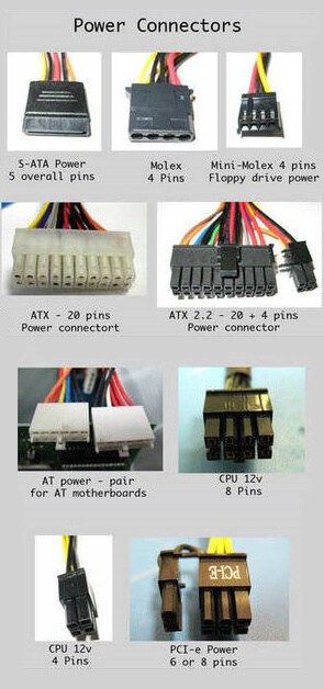 Comptia Itf+, Wojskowy Humor, Computer Learning, Electronics Basics, Computer Shortcuts, Exams Tips, Computer Knowledge, Computer Basics, Electronic Engineering