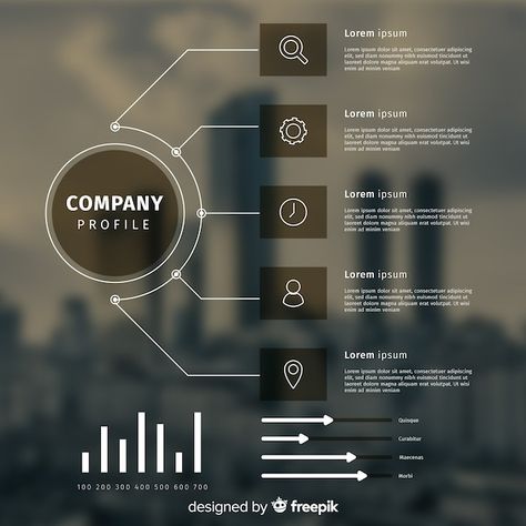 3d Tipografi, Cv Original, Infographic Business, خريطة ذهنية, Ui Ux 디자인, Presentation Slides Design, Template For Business, Presentation Design Layout, Info Board