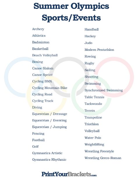 Printable List of Summer Olympics Sports and Events Olympics Printables, School Olympics, Olympic Printables, Summer Olympics Activities, Sports List, Olympics Facts, List Of Sports, Olympic Idea, Olympics Party