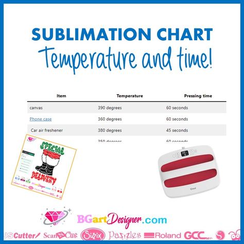 Sublimation temperature and time chart! A summary of the most asked items that crafters use for sublimation. Make custom projects with this information and using the sublimation technique! Here is a table of temperature and pressing time for sublimation and printing blanks. Above all, it’s important to know sublimation has a lot of blaks that [...] The post Sublimation temperature and time chart appeared first on Bgartdesigner: Download SVG Files, fonts, and Rhinestones designs. Sublimation Times And Temps, Sublimation Time And Temp Chart, Sublimation Temperature Chart, Sublimation Heat Press Chart, Cricut Tricks, Fedex Logo, Rhinestones Designs, Temperature Chart, Sublimation Ideas Projects Inspiration