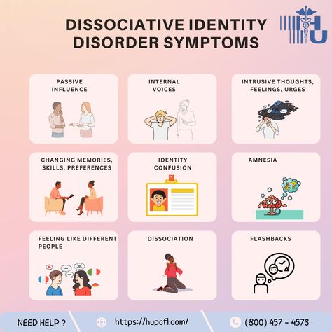 Disocciative Identity, Dissociated Identity, Disassociative Identity Disorder, Bulletin Journal, Psychology Disorders, Bulletin Journal Ideas, Inner Child Healing, Dissociation, Mental Disorders