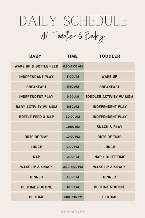 Daily Routine Schedule Mom, 6 Month Daily Schedule, Schedule For 2 Under 2, Two Under Two Schedule, Infant Routine Schedule, Schedules For Toddlers At Home, 3 Yo Daily Schedule, Mommy Routine Daily Schedules, Schedule For 1 Year