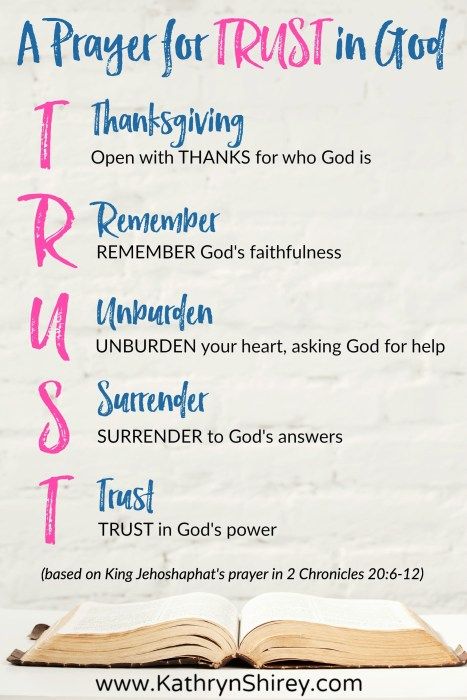 Where do you turn when life gets hard? Do you turn to prayer for trust in God? The TRUST acronym for prayer will help you trust God in the storms of life. #prayer #TrustGod #HowToPray When Life Gets Hard, Trust In God, Bible Study Methods, Ayat Alkitab, Bible Study Notes, Quotes God, Prayer Scriptures, Faith Prayer, Bible Knowledge