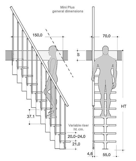 Image from… Space Saver Staircase, Stair Dimensions, درج السلم, Stair Plan, Building Stairs, Loft Stairs, Attic Conversion, Attic Stairs, Attic Design