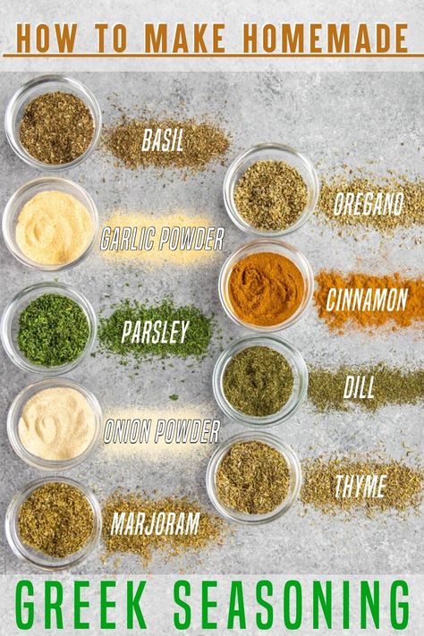 How To Make Paprika Powder, Paprika Powder Recipe, Fajita Taco, Blackening Seasoning, Greek Spices, Homemade Rubs, Spice Rubs, Low Salt Recipes, Taco Seasoning Mix