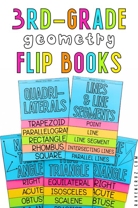 3rd grade geometry flip books 3rd Grade Geometry Anchor Chart, 3rd Grade Independent Work, Third Grade Geometry Activities, Geometry Third Grade, Geometry 3rd Grade, Airstone Wall, 3rd Grade Centers, 3rd Grade Geometry, Third Grade Geometry