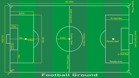 It's a football playground measurement. You guys can get all the information about a football playground in detail. Football Information, Institutional Building, Drawing Bts, Football Ground, Architecture Site Plan, Sports Academy, Sports Court, Printable Graph Paper, Pig Pen