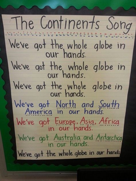 This is a song about continents that would be fun and catchy to use with younger grades to teach them about continents in a way that they would remember. Song For Kindergarten, Continents Song, 3rd Grade Social Studies, Kindergarten Songs, Kindergarten Social Studies, Continents And Oceans, Homeschool Social Studies, Homeschool Geography, Map Skills