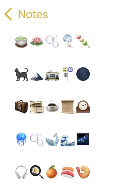 Reddit Avatar Icon Ideas, Japan Emoji Combos, New York Emoji Combo, Bio Quotes Instagram, Combo Emoji, Emojis Aesthetic, Good Instagram Bios, Aesthetic Emojis, Profile Picture Ideas