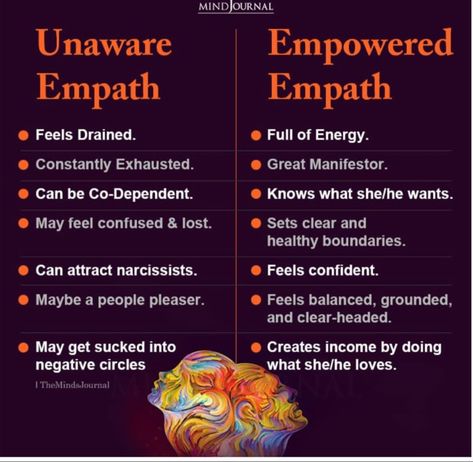 Empaths Be Like, Empath Sexuality, Emotional Empath Abilities, Empath Protection Jewelry, How To Love An Empath, Tips For Empaths, How To Strengthen Empath Abilities, Narcissistic And Empath, Empaths And Narcissists