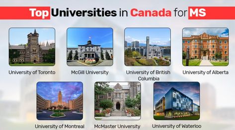 Waterloo University, Canada University, Universities In Canada, British University, Simon Fraser University, Sat Math, Best Universities, Mcmaster University, Canadian Universities