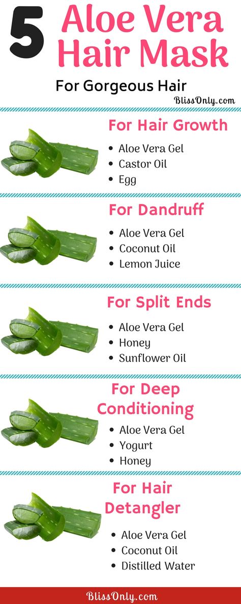 Aloe Vera Hair, Split Ends Hair, Aloe Vera Hair Mask, Makeup Tip, Fesyen Rambut, Resep Diet, Aloe Vera For Hair, Vlasové Trendy, Homemade Hair Products