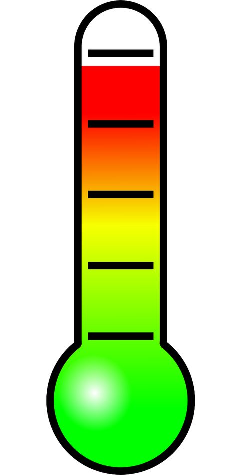 Thermometer Temperature Hot - Free vector graphic on Pixabay Emotional Thermometer, Preschool Jobs, Zones Of Regulation, Classroom Management Plan, Pony Birthday Party, Thermometer Temperature, Weather Instruments, Emotional Child, Self Regulation