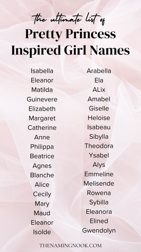 Looking for a beautiful and unique girl name? Check out our list of 70 gorgeous princess girl names, the perfect underused and unusual girl name ideas. girl name aesthetic, pretty girl names, baby names Name Ideas Girl, Names Unique Girl, Traditional Baby Girl Names, Girl Name Ideas, Pretty Girl Names, Welsh Names, Uncommon Baby Names, Traditional Baby Names