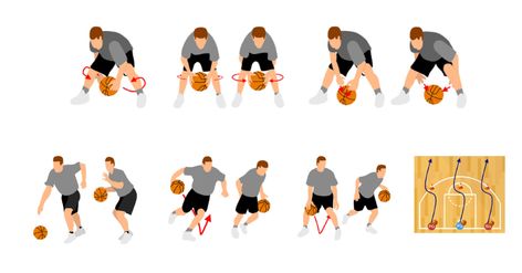 Basketball Dribbling Drills Workouts For Basketball, Basketball Dribbling Drills, Basketball Dribbling, Basketball Dribble, Ladder Workout, Basketball Workouts Training, Basketball Drawings, Pe Activities, Basketball Background