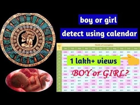 baby gender prediction by chinese calendar || gender prediction by Mayan calendarbaby_gender #pregnancy #boyor_girl. Mayan Calendar Gender, Chinese Calendar Gender Prediction, Baby Gender Prediction, Gender Prediction, Chinese Calendar, Mayan Calendar, Unique Names, Baby Gender, Boy Or Girl