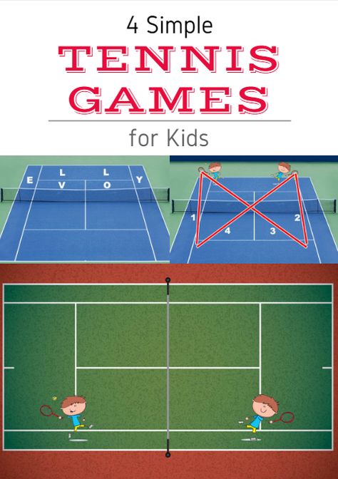 Whether you're an avid fan or completely new to the game, these fun tennis drills will help develop your ability to serve, volley and hit accurate forehand and backhand groundstrokes. So find a friend, grab a couple of rackets, crack open a fresh canister of tennis balls and hit the court. 4 Simple Tennis Games for Kids http://www.activekids.com/tennis/articles/4-simple-tennis-games-for-kids?cmp=17N-PB34-S14-T1---1073 Tennis Games For Kids, Tennis Practice Drills, Tennis Drills For Kids, Tennis Lessons For Kids, Tennis Coaching, Badminton Tips, Tennis Decorations, Tennis Skills, Beginner Tennis