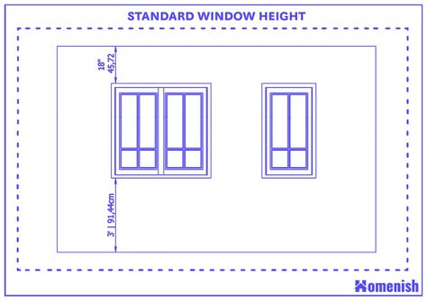 Standard Window Heights (From Floor and Ceiling) with 2 Drawings - Homenish Standard Window Height From Floor, Window Height From Floor, Finish Attic, Standard Window Sizes, Types Of Windows, Window Placement, Two Story Windows, Window Dimensions, Awning Windows