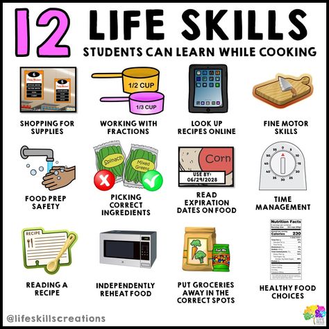 12 life skills students can practice while cookijg in your classroom Fall Life Skills Activities, Life Skills For High School Students, Elementary Life Skills Activities, Life Skills Checklist, Circles Curriculum, Neuro Diversity, Activity Bins, Life Skills For Teens, Cottage Cooking