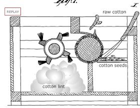 US History Teachers Blog: Eli Whitney's Cotton Gin Eli Whitney Cotton Gin, Drinking Gourd, Frieze Magazine, Eli Whitney, Cotton Gin, American History Lessons, Teacher's Blog, Homeschool History, Teaching History