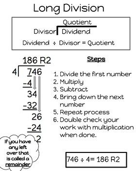 Long Division Anchor Chart, Division Anchor Chart, Division Algorithm, Math Hacks, Types Of Angles, Multiplication Strategies, Teaching Math Strategies, Math Exercises, Phonics Posters