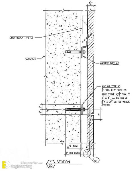 Methods Of Installing Marble And Stones On Facades | Engineering Discoveries Marble Facade, Marble Cladding, Facade Engineering, Construction Details Architecture, Curtain Wall Detail, Built In Bathtub, Exterior Wall Cladding, Interior Cladding, Furniture Design Sketches