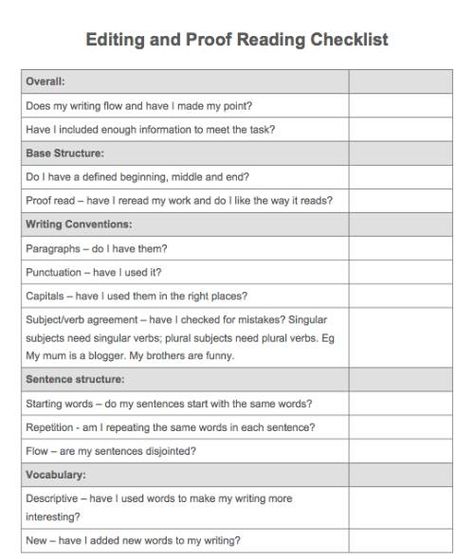 It says 'for kids' at the bottom, but really it's for everyone. If you're new to writing and don't want to have to pay out a lot to an editor for copy editing, check out this checklist. Writing Editing Checklist, Developmental Editing Checklist, Proofreading Checklist, Reading Checklist, Proof Reading, Checklist For Kids, Writing Conventions, Editing Checklist, Peer Editing