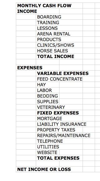 Stable management expenses: Typical horse business expenses Horse Buisness Ideas, Horse Training Facility, Stable Management, Equine Facility, Horse Business, Horse Farm Ideas, Stable Ideas, Business Expenses, Dream Stables