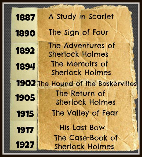 Here's a list of all 9 Sherlock Holmes books – along with the years in which they were first published... Sherlock Holmes Sir Arthur Conan Doyle, Sherlock Holmes Books, Sherlock Books, Sherlock Holmes Book, A Study In Scarlet, Elementary My Dear Watson, Jeremy Brett, Mrs Hudson, Sir Arthur Conan Doyle