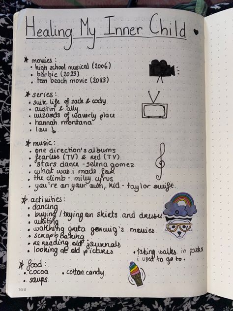 What To Do In My Journal, Currently Im Journal Page, Colourful Journal Ideas, My Current Obsessions Journal, Memory Keeping Journal Ideas, Pretty Journal Pages Layout, Things I Never Said Journal, Ed Journaling, Current Obsessions Journal Page