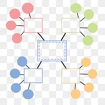 mind mapping,business,chart,thinking,data,information,graphics,flow chart,analysis,brainstorming,blank mind map,mind map thinking,map,creativity,geometric,irregular mind map,drawing,infographic,business chart,create,program,link,color,shape,round,square Mind Map Drawing, Flow Chart Ideas Creative, Blank Mind Map, Blank Mind, Mind Map Examples, Presentation Ideas For School, Thinking Map, Mind Map Template, Business Chart