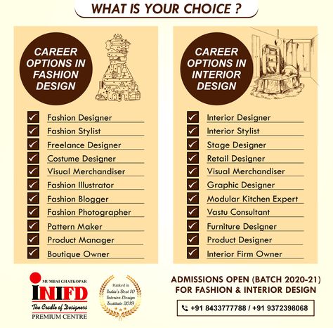 What is your choice?? Explore your dream career with INIFD Mumbai Ghatkopar! ADMISSIONS ARE OPEN FOR FASHION & INTERIOR DESIGN - 0% FINANCE AID AVAILABLE. Diploma/Degree/Masters/International Certification courses For free career counseling & booking your prior appointment to visit the institute call us on +91 84337 77788 / +91 93723 98068 Connect us via CALL/VIDEO CALL/WHATSAPP/MESSAGE INIFD MUMBAI GHATKOPAR - RANKED IN INDIA'S BEST 10 INTERIOR DESIGN INSTITUTE 2019 #INIFDMumbaiGhatkopar Interior Design Courses Free, Fashion Interior Design, Interior Design Institute, Stage Designer, Design Institute, Interior Design Courses, Career Counseling, Career Options, Dream Career