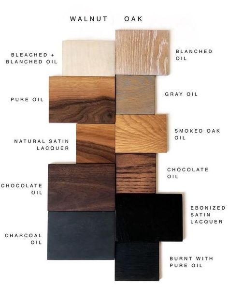 Thomas Hayes, Materials Board Interior Design, Mood Board Interior, Interior Design Guide, Interior Design Boards, Blackened Steel, Interior Design Mood Board, Wood Interiors, Materials And Textures