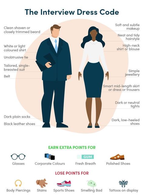 How to dress for an interview Job Interview Dress, What To Wear To An Interview, Dress Etiquette, Business Fits, Work Interview, Job Interview Outfit, Interview Dress, Interview Attire, Job Tips