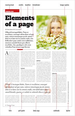 Hey, I'm Jesslyn.: Magazine Page Anatomy / week 1 Page Layout Design, Short Article, Parenting Styles, Print Magazine, The Class, Week 1, Design Thinking, Page Layout, Design Solutions