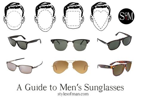 Glasses For Round Faces, Round Face Men, Library Photos, Spring Wardrobe Essentials, Eye Center, Mens Fashion Illustration, Sunglasses Outfit, Preppy Mens Fashion, Mens Glasses Frames