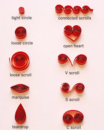 Teknik Quilling, Vika Papper, Arte Quilling, Paper Quilling For Beginners, Desain Quilling, Paper Quilling Patterns, Quilled Paper Art, Folding Origami, Quilled Creations